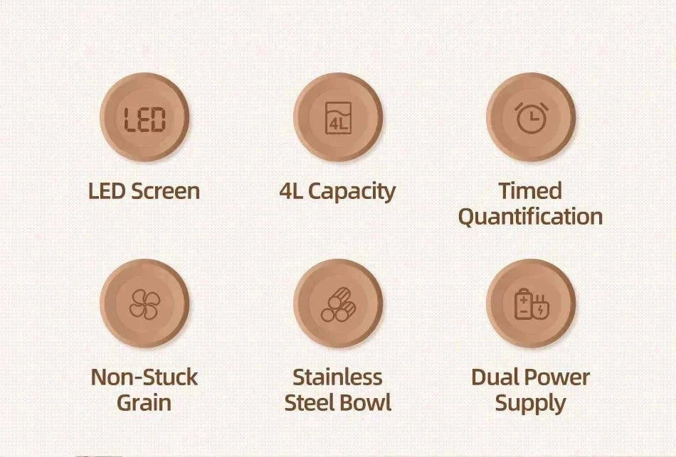 Distributeur Automatique de Croquettes, Rojeco, Capacité de 4L